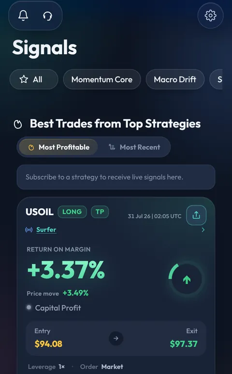 The Signal feed in the app: the best trades from top Strategies, each with its symbol, side, price move, entry and exit.
