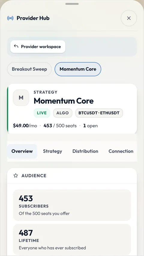The Provider Hub's Overview in the app: the Strategy's name with its Live and Algo badges, the price, the seats and the open positions on one line, the five tabs, and the audience tiles.