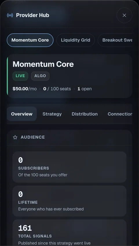 The Provider Hub's Overview in the app: the Strategy's name with its Live and Algo badges, the price, the seats and the open positions on one line, the five tabs, and the audience tiles.