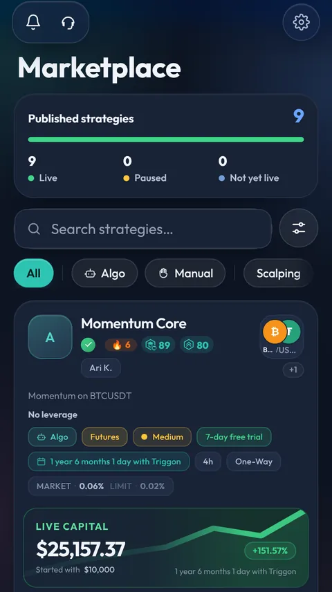 The Marketplace in the Triggon app: verified Strategies, each with its live-capital curve, total PnL, win rate, drawdown, trades and the seats left.