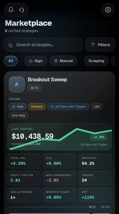 The Marketplace in the Triggon app: verified Strategies, each with its live-capital curve, total PnL, win rate, drawdown, trades and the seats left.